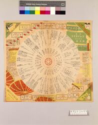 月報プレイガイド 昭和15年四月号 NO.202 / Monthly Play Guide Magazine, April 1940, No. 202 image