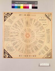 月報プレイガイド 昭和15年十二月号 NO.210 / Monthly Play Guide Magazine, December 1940, No. 210 image