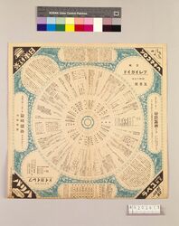 月報プレイガイド 昭和16年五月号 NO.215 / Monthly Play Guide Magazine, May 1941, No. 215 image