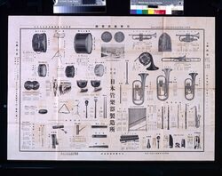日本管楽器製造所・製品目録 / Nihon Kangakki Seizōjo, Product Catalogue image
