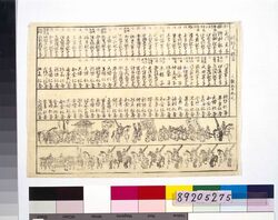琉球人姓名 / Ryukyuans' Names image