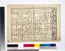 当時流行三幅対見立 / Parody Ranking of Current Popular Triptychs image