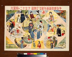 少女十二ヶ月双六(『少女倶楽部』6巻1号付録) / Twelve Months for Girls Sugoroku Board (Supplement to “Shojo Kurabu” Volume 6 No. 1) image