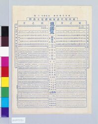 東西現代画家相撲見立番付 / Ranking List of East and West Contemporary Painters image