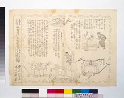 東京出張喞筒消防器械製造所 / Tokyo Office, Fire-fighting Pumping Machine Manufactory image