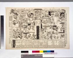 大正三年一月宮戸座辻番付 / January 1914, Miyatoza Theater Playbill image