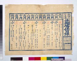 米相場休日録 / Holiday Record of the Rice Market image