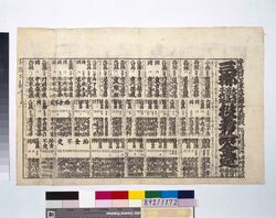 三都役者給金定 / Estimation of Actors' Salaries in the Three Cities image