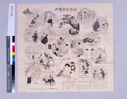 明治立身双六(『文芸倶楽部』4巻1号付録) / Meiji Social Success Sugoroku Board (Supplement to “Bungei Kurabu” Volume 4 No. 1) image