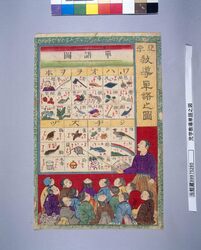 児学 教導単語之図 第二 / Jigaku Kyōdō Tango no Zu (Illustrated Vocabulary for Children), No. 2 image