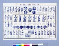 新版大日本相撲協会力士写真番附(昭和八年五月場所改正) / New Edition, Greater Sumo Association Rikishi Rankings With Pictures (Revised for the May 1933 Tournament) image