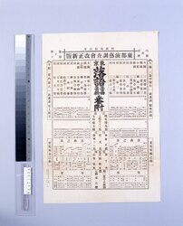 東京落語音曲寄術番付 / Tokyo Rakugo, Music and Magic Rankings image