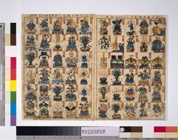山王祭礼出し尽 / Complete List of Sannō Festival Floats image