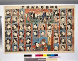 踊形容見立寿語六 / Dance Description Selection Sugoroku Board image