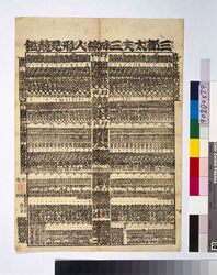 三都太夫三味線人形見競鑑 / Santo Dayū Shamisen Ningyō Mikurabe Kagami (Ranking List of Santo Dayū Shamisen Dolls) image