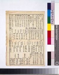 [将軍上洛警護大名等名簿] / Directory of Guard Daimyō and Other Officials for the Shogun's Visit to the Capital, Kyoto image