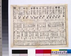 諸家高名鑑 / Shoke Kōmei Kagami (Directory of the Great Families) image