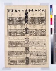 大江戸古着店日之出番附 / Ōedo Furugidana Hinode Banzuke (Ranking List of Old Clothing Stores in Ōedo) image