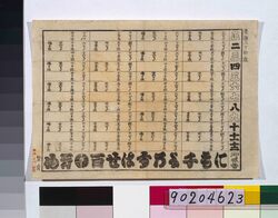 [町火消御城番当番付] / Roster of On-Duty Town Firefighting Groups image