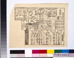 市谷茶の木稲荷大明神御開帳奉納番附 / Ichigaya Chanoki Inari Daimyojin Public Exhibition Oblation Ranking image