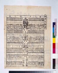 日本大橋尽 / Collection of Large Bridges in Japan image