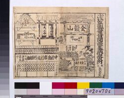 浅草観世音開帳奉納番附 image