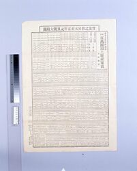 『實業之世界社』調査 日本百萬圓以上財産家表・實業之世界大正五年元旦號大附録 / Survey Conducted by “Jitsugyō no Sekaisha,” List of Millionaires in Japan, Supplement to Jitsugyō no Sekai, New Year’s Day Issue in 1916 image