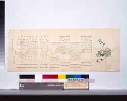 長信社連歳担 / Chōshinsharen Saitan image