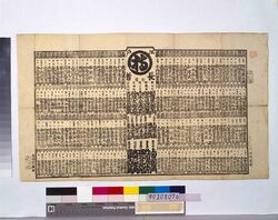 江戸持丸長者番付 / Edo Mochimaru Chōja Banzuke (List of the Wealthy in Edo) image