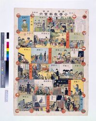 小学教科双六(『少年世界』13巻1号付録) / Primary School Subjects Sugoroku Board (Supplement to “Shonen Sekai” Volume 13 No. 1) image