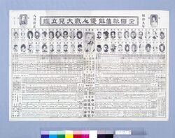全國新舊俳優人気大見立鑑 / Grand Directory of New and Old Actors in Japan image