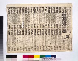三ケ津大芝居役者神社仏閣見立 / Sanganotsu Ōshibai Yakusha, Jinja Bukkaku (Shrines and Temples) Mitate image