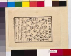 御府内御札所神祖御礼拝廻 / Gofunai Onreisho Shinso Onreihai Meguri image