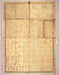 官階双六 / Court Rank Sugoroku Board image