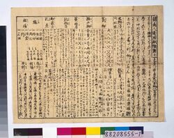 諸商人通用賦帳集 / Sho Akindō Tsūyō Fuchō Shū image