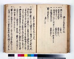 遠州屋長左衛門家口入請状等草案綴 / Document of Townspeople image