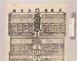 東都持○長者鑑 / List of Edo Billionaires image