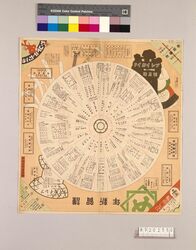 月報プレイガイド 昭和11年正月号 / Monthly Play Guide Magazine, January 1936 image
