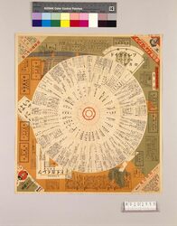 月報プレイガイド 昭和11年四月号 / Monthly Play Guide Magazine, April 1936 image