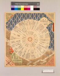 月報プレイガイド 昭和11年七月号 / Monthly Play Guide Magazine, July 1936 image