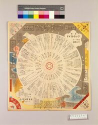 月報プレイガイド 昭和11年十二月号 / Monthly Play Guide Magazine, December 1936 image