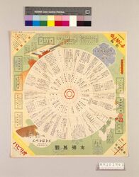 月報プレイガイド 昭和12年一月号 / Monthly Play Guide Magazine, January 1937 image