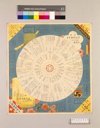 月報プレイガイド 昭和12年二月号 / Monthly Play Guide Magazine, February 1937 image