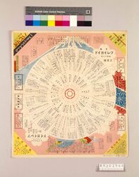 月報プレイガイド 昭和12年三月号 / Monthly Play Guide Magazine, March 1937 image