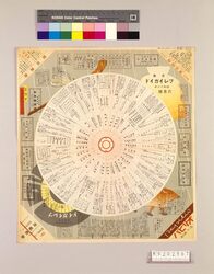 月報プレイガイド 昭和12年六月号 / Monthly Play Guide Magazine, June 1937 image