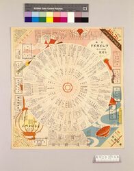 月報プレイガイド 昭和12年七月号 / Monthly Play Guide Magazine, July 1937 image