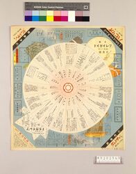 月報プレイガイド 昭和12年八月号 / Monthly Play Guide Magazine, August 1937 image