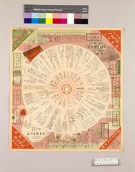 月報プレイガイド 昭和13年二月号 / Monthly Play Guide Magazine, February 1938 image