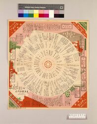月報プレイガイド 昭和13年四月号 / Monthly Play Guide Magazine, April 1938 image