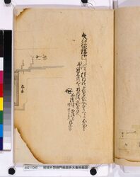 御城外郭御門絵図并大番所絵図 / Document of Samurai Class Related to Blue Prints image